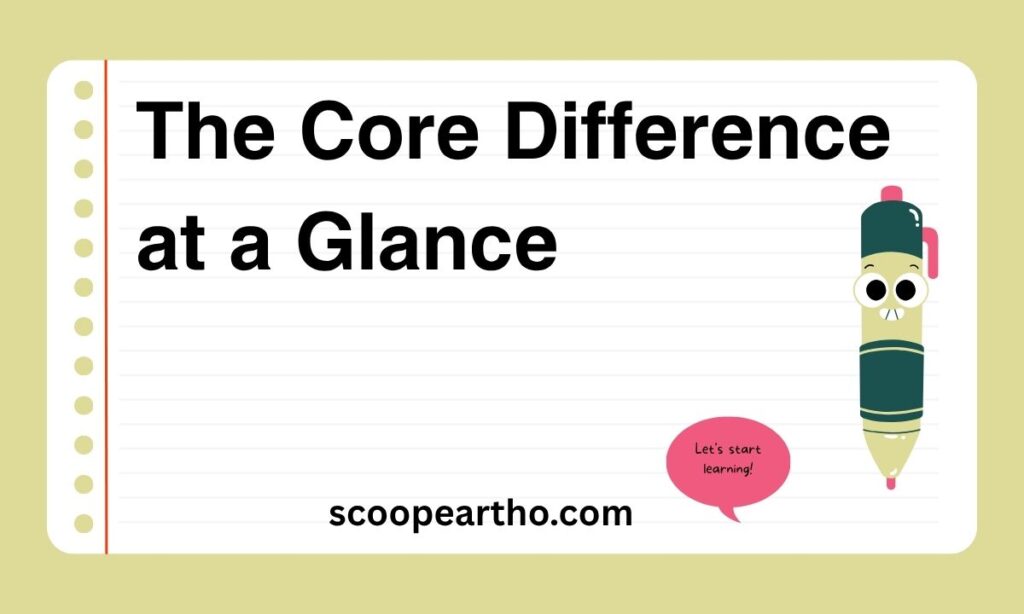 The Core Difference at a Glance