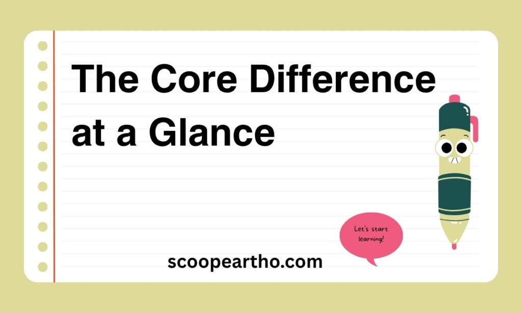 The Core Difference at a Glance