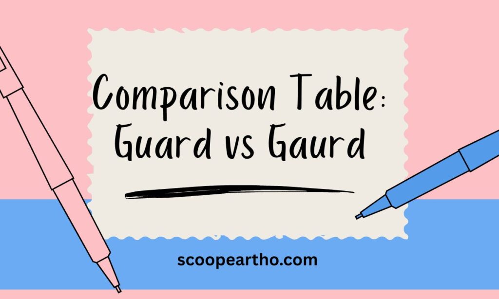 Comparison Table Guard vs Gaurd (1)